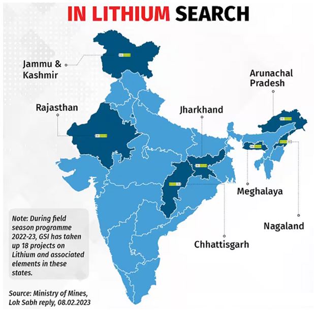 Lithium And Green Energy Transition Specials Gs Score