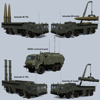 Iskander M Missile System GS SCORE