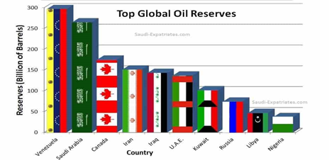 G7 and EU announce price cap on Russian diesel - GS SCORE
