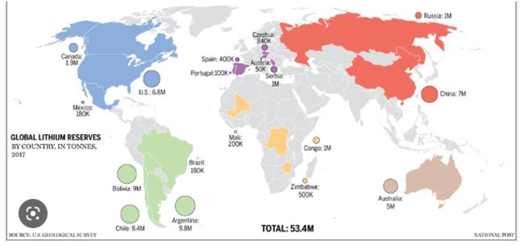 “Lithium and Green Energy Transition” (Specials) - GS SCORE