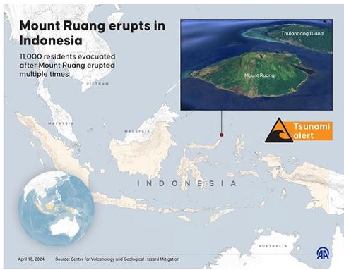 Mount Ruang volcano - GS SCORE