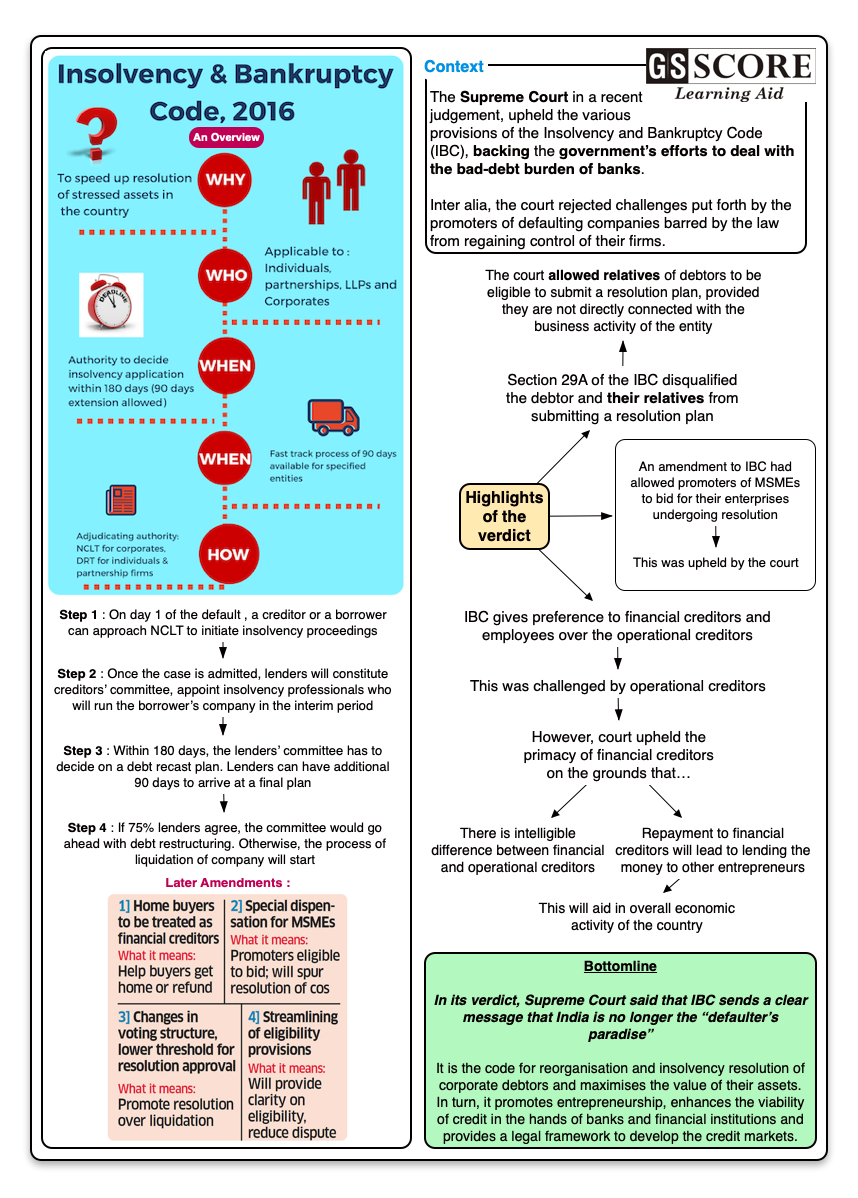 Insolvency and Bankruptcy Code: Recent Supreme Court’s ruling current ...