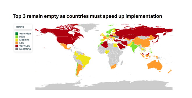 Climate Change Performance Index 2024 - GS SCORE