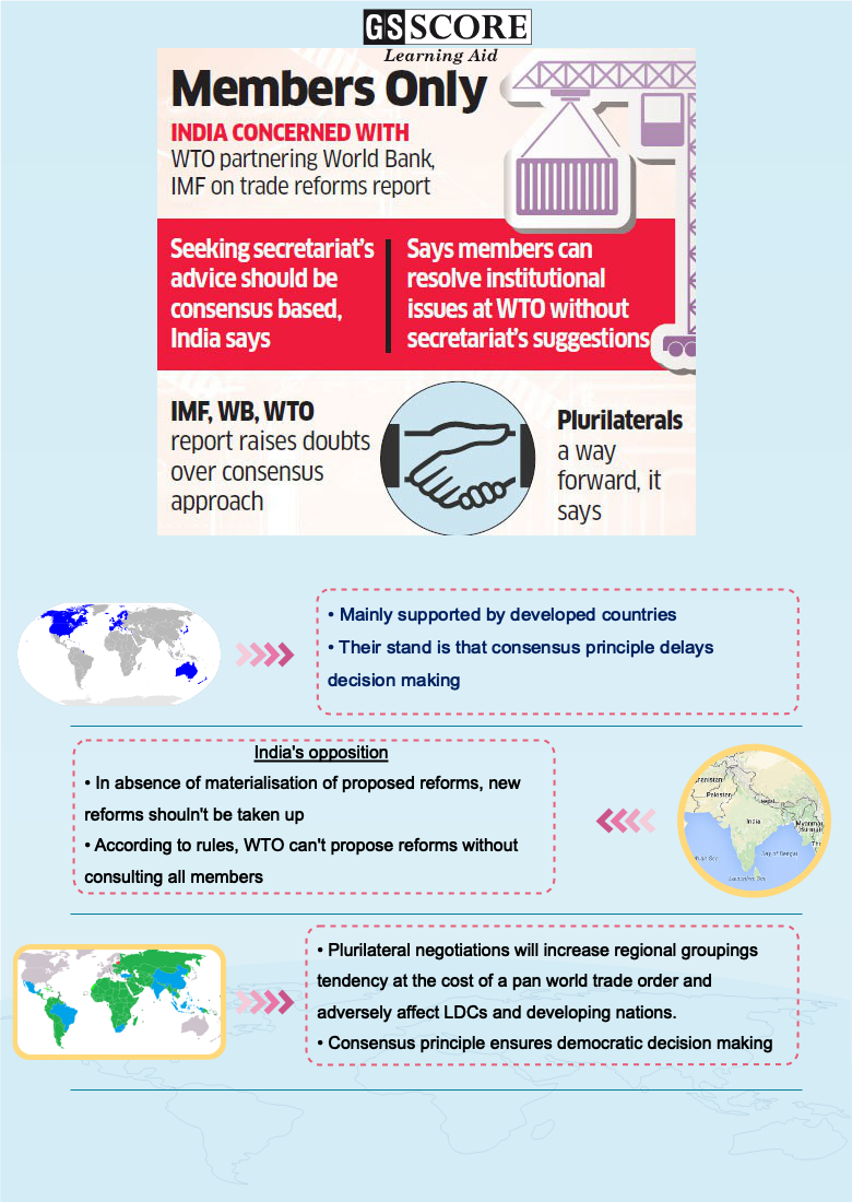 WTO reforms and India’s stance current affairs ias mains exam, upsc ...