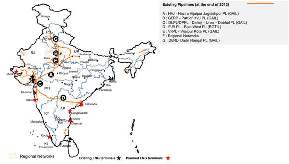 LNG truck-loading unit of Shell India at Hazira