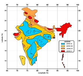 India s vulnerability to Disasters: Bharat Katha - GS SCORE