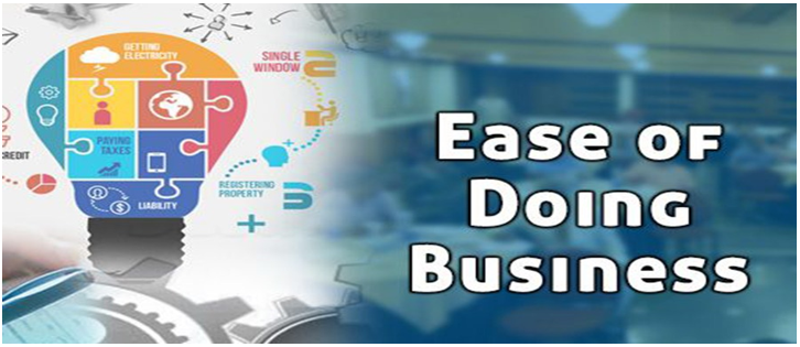 Strategy to Cover Ease of Doing Business ranking for UPSC Examination ...