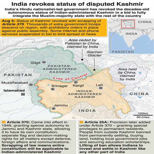 what-are-the-new-land-grant-rules-in-jammu-and-kashmir-j-k-gs-score