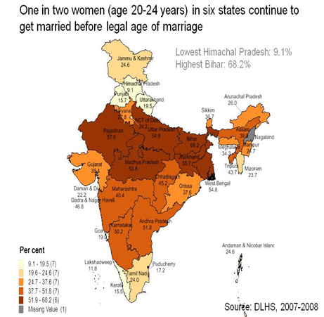 Efforts to identify Child Marriages - GS SCORE
