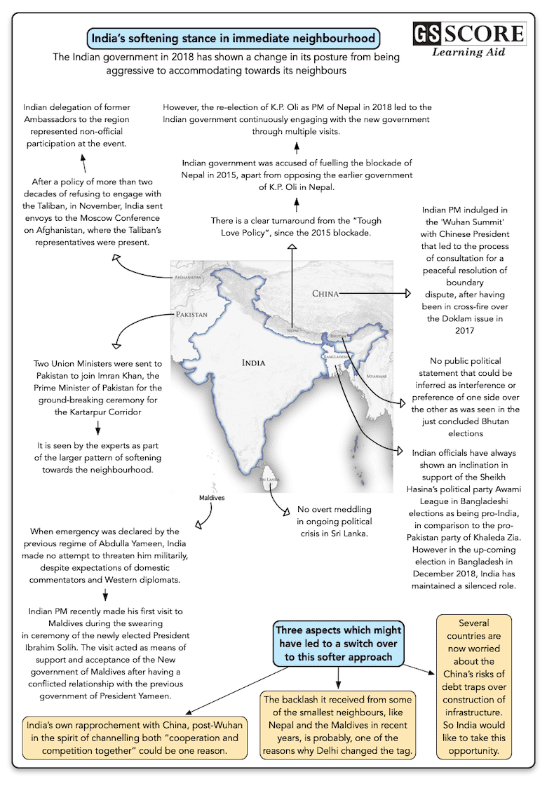 Can you open dispute. India and china dispute.