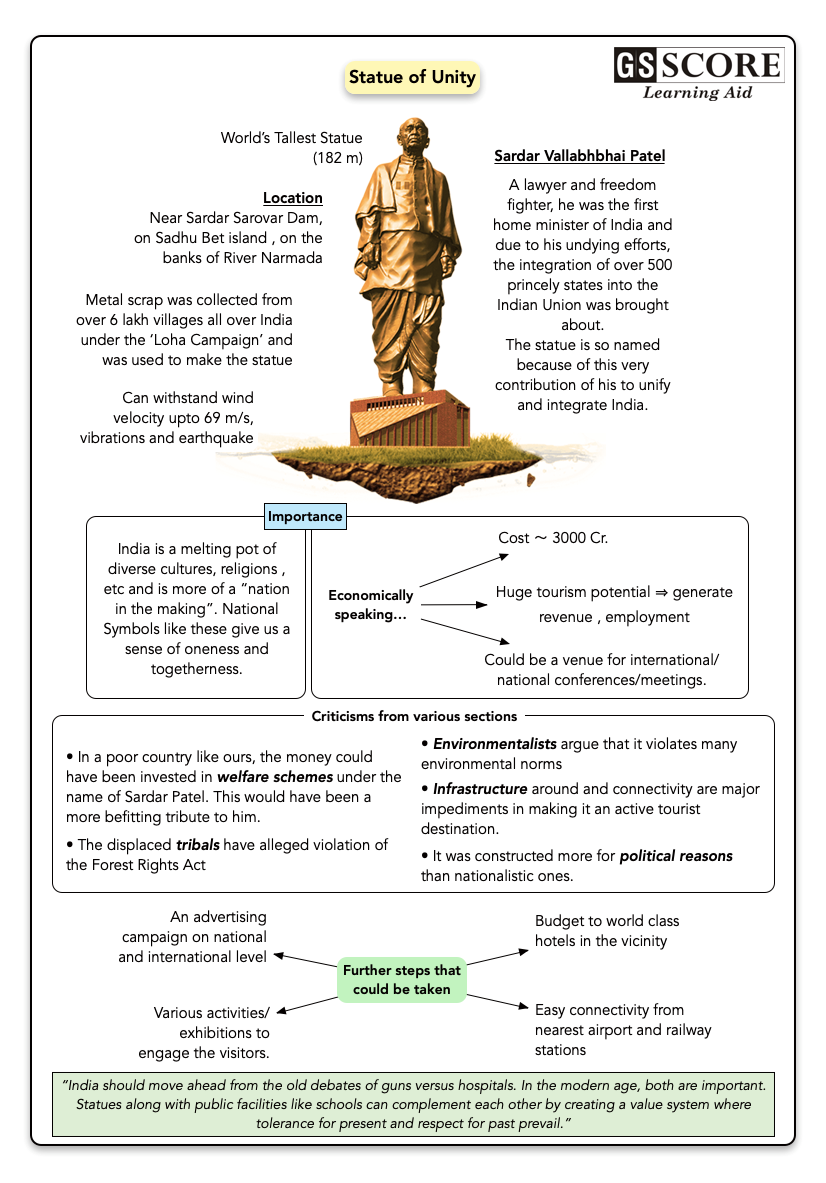 unity of india statue